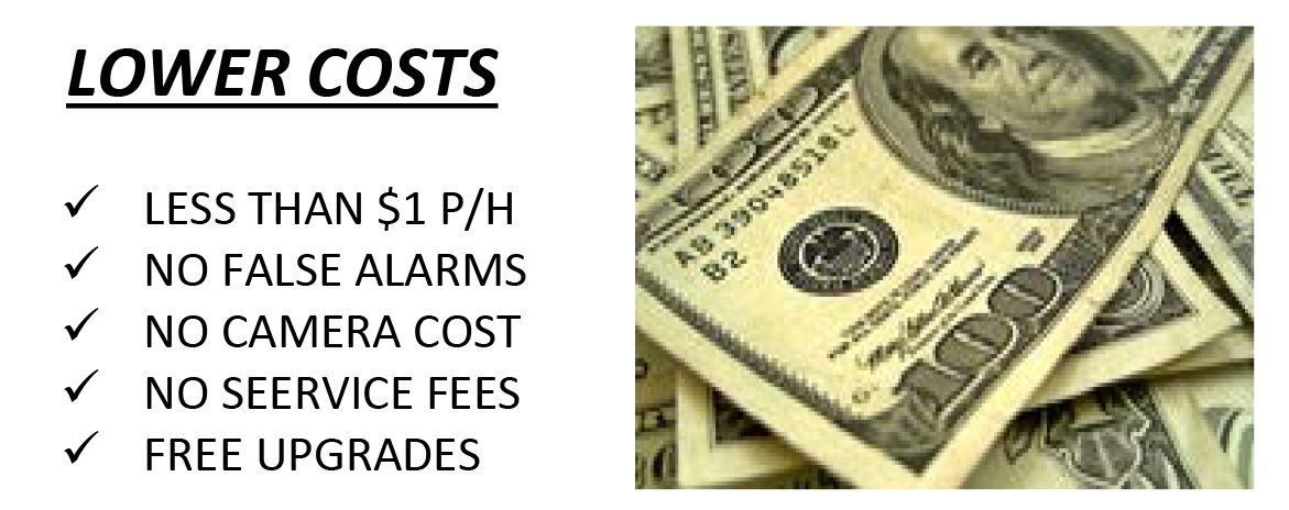 A pile of money next to a sign that says lower costs